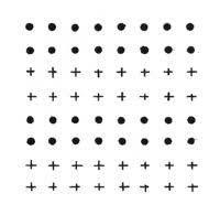 Gestalt
